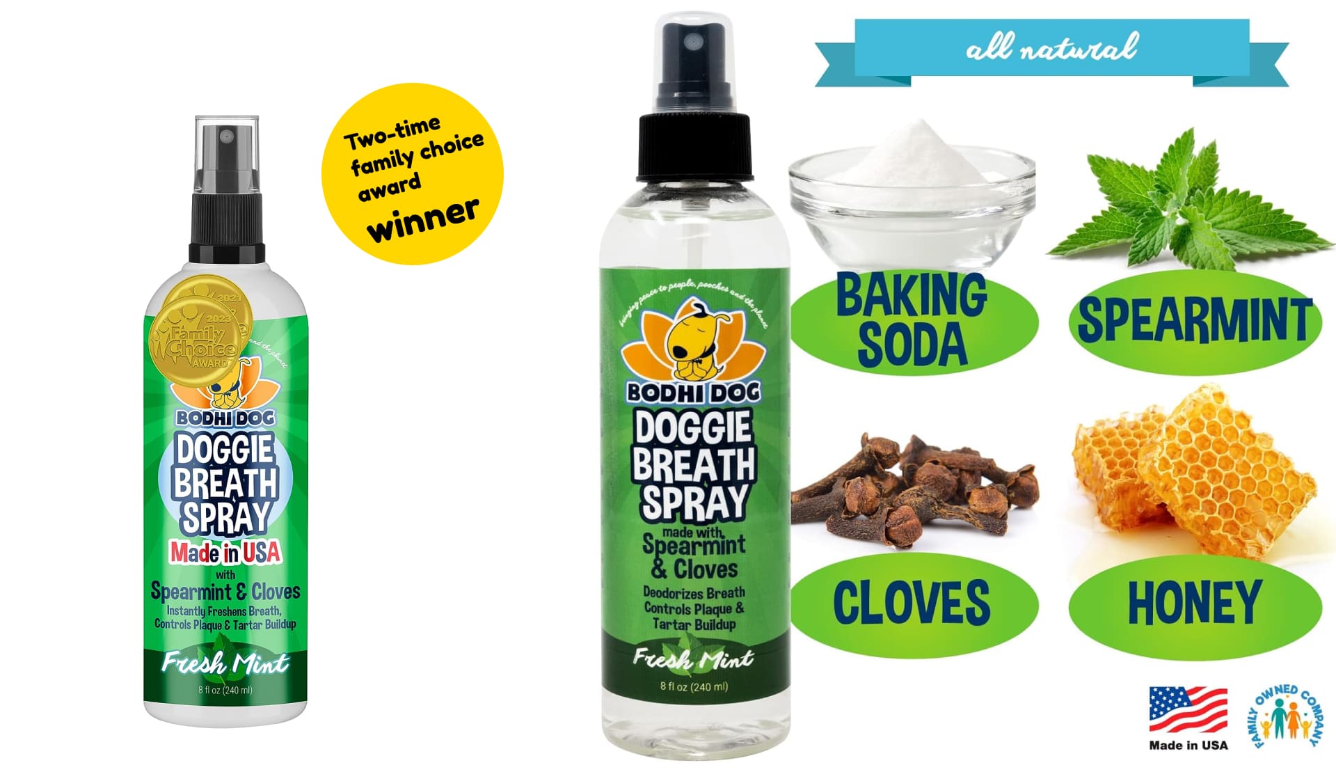 The 5 Best Dog Dental Sprays in 2023 Your Guide to a Healthy Canine Smile